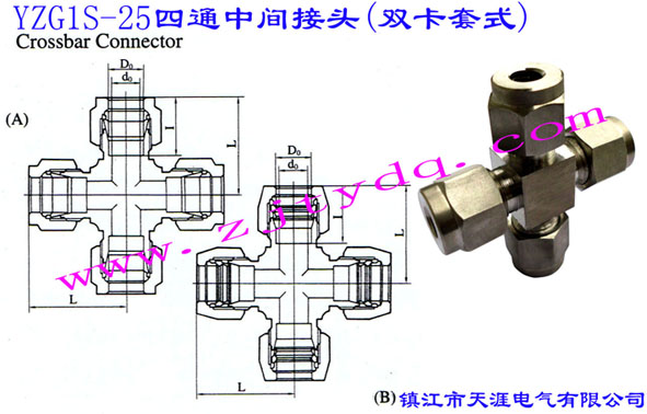 YZG1S-25ͨg^(pʽ)Crossbar Connector