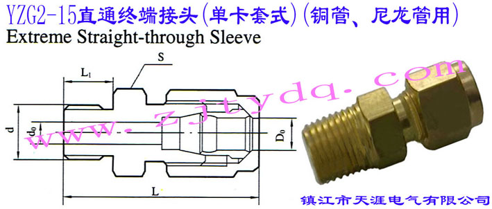 YZG2-15ֱͨK˽^(οʽ)(~)Extreme Straight-through Sleeve