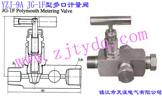 YZJ-9A JG-1F ͶӋ(j)yYZJ-9A JG-1F Polymouth Metering Valve