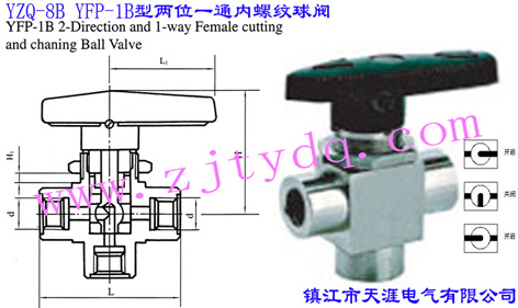 YZQ-8B YFP-1B̓λһͨݼyyYZQ-8B YFP-1B Two-direction and One-way Female Screw Cutting and Chaning Ball Valve